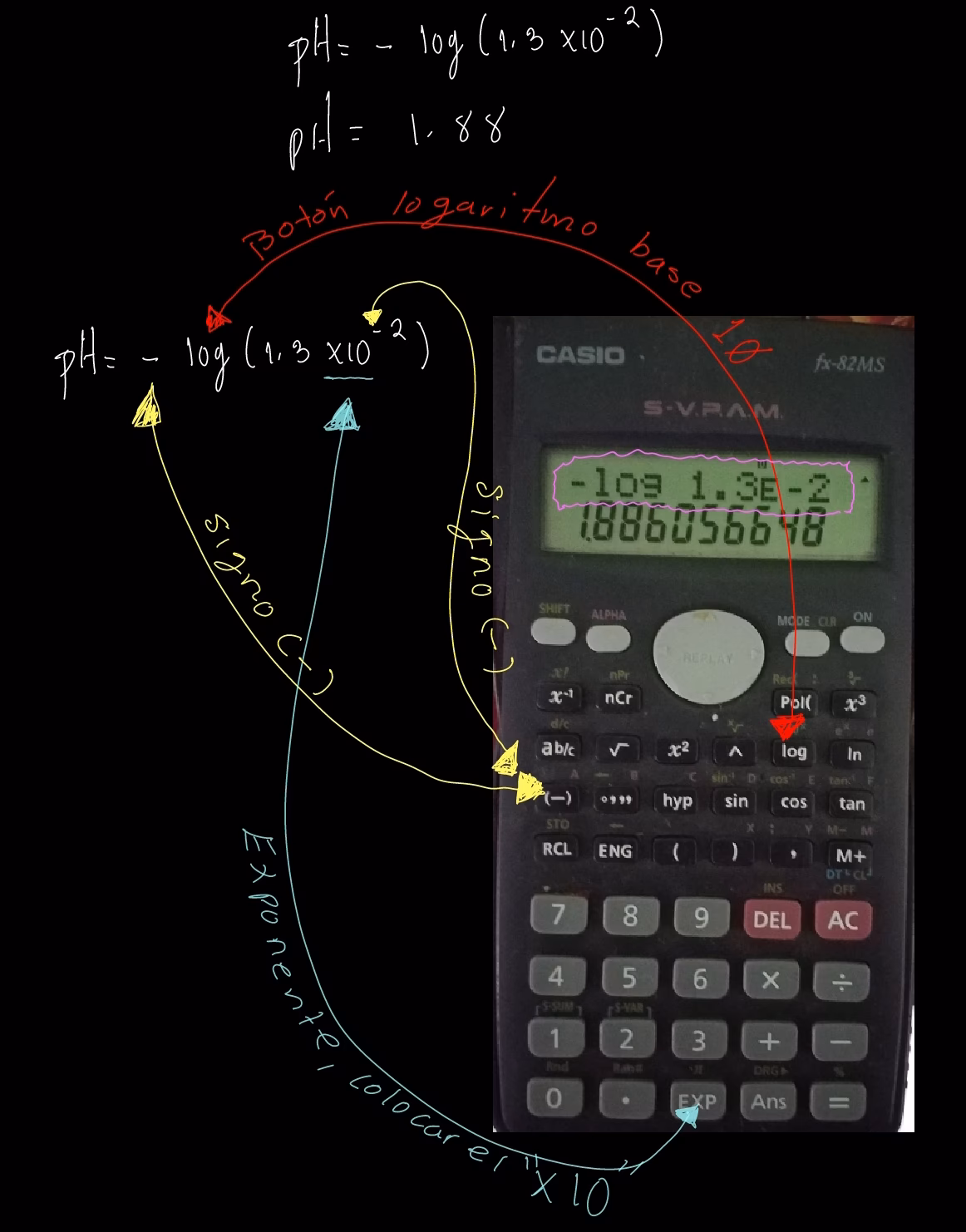 ¿Cuánto vale el pOH?