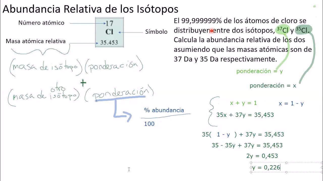 ¿Cómo saber el porcentaje de un isótopo?