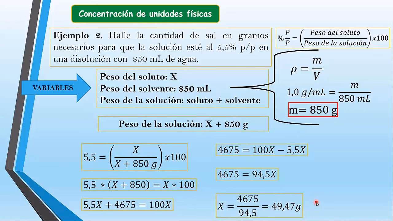 ¿Cómo se saca el VEP?