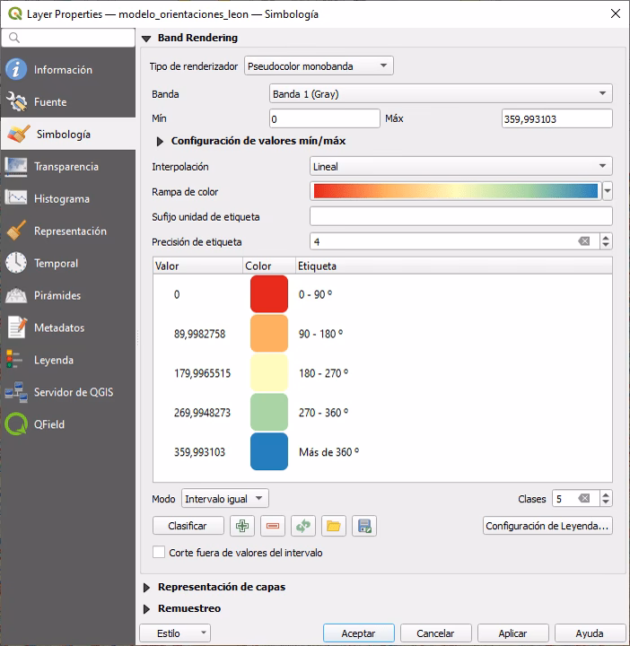 ¿Cómo sacar estadísticas en QGIS?