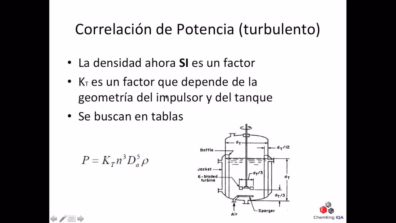 ¿Cómo se calcula la velocidad de un agitador?