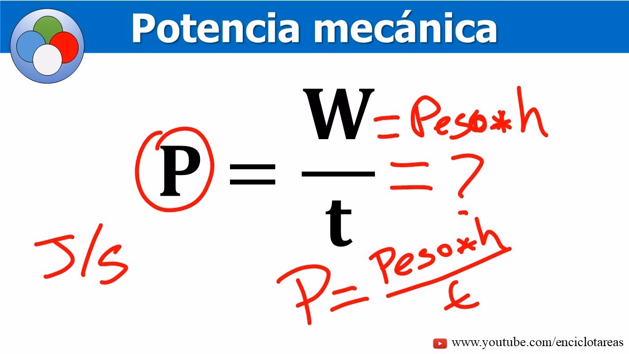 ¿Cómo calcular la fuerza teniendo masa y aceleración?