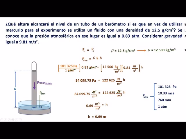 ¿Cómo se calcula la presión atmosférica en un lugar?