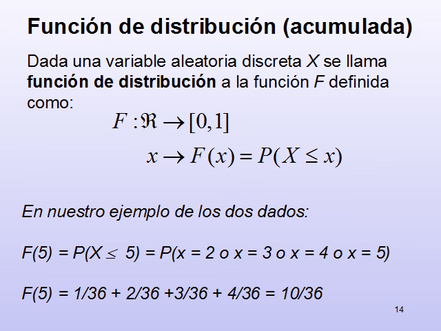 ¿Qué es la probabilidad acumulada?