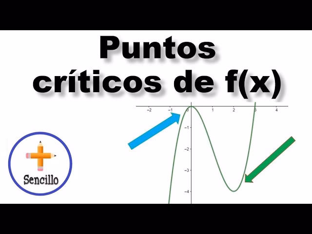 ¿Cómo calcular puntos críticos?