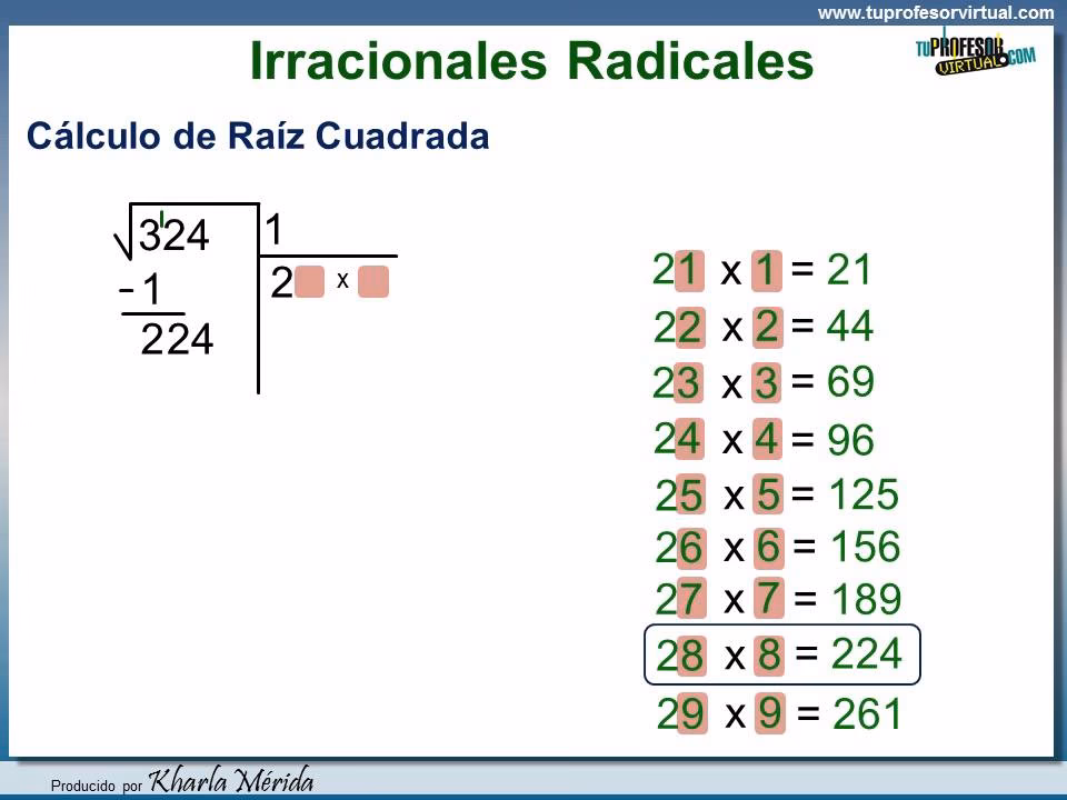 ¿Cómo se suman raíces irracionales?