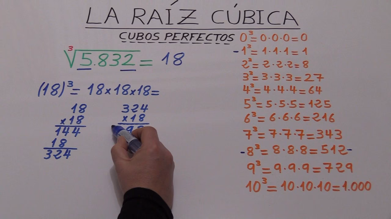 ¿Cómo resolver 3 √ 2744?