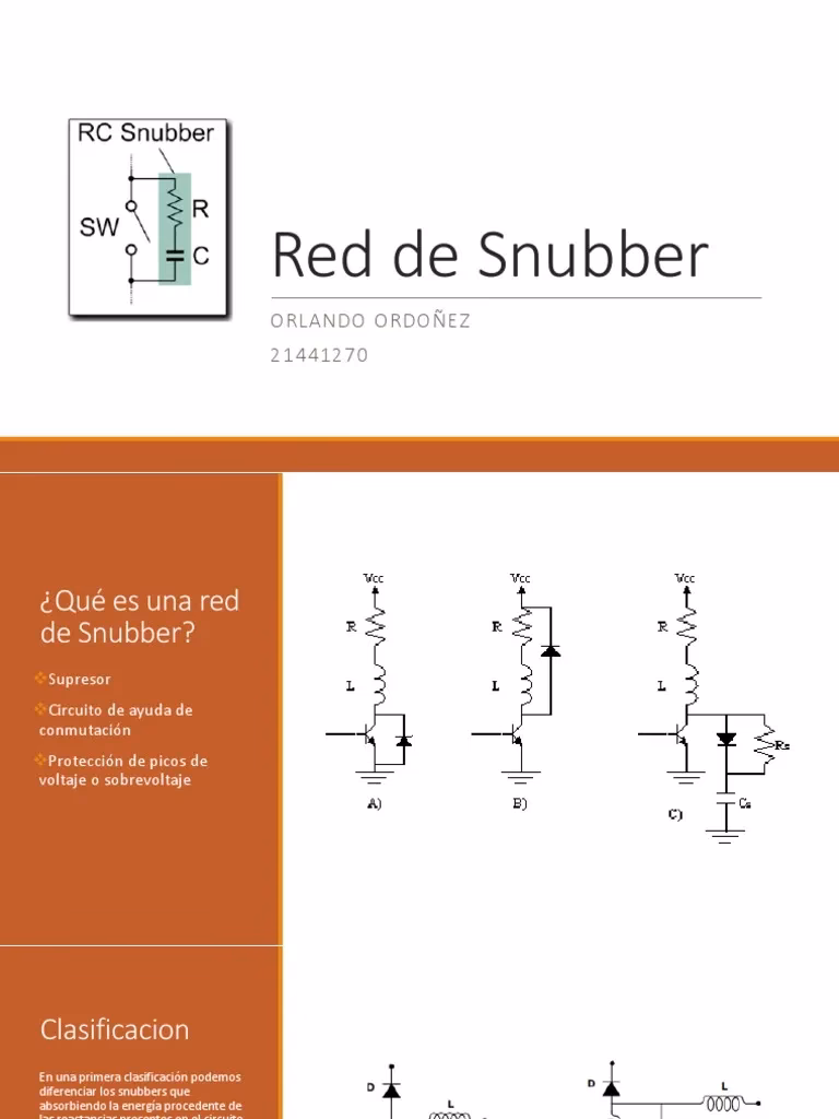¿Qué es una red de snubber?