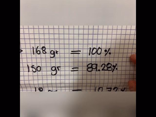 ¿Cuántas milanesas salen de una pechuga?