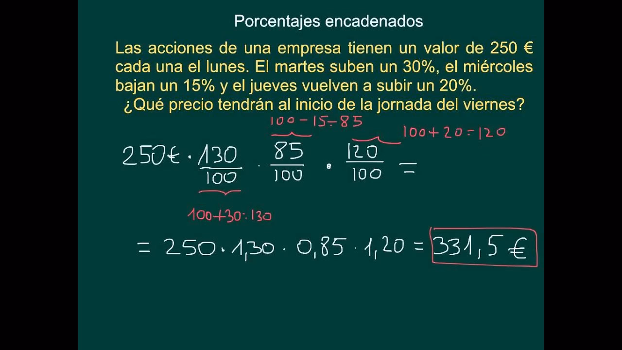 ¿Cómo se calcula el RTY?
