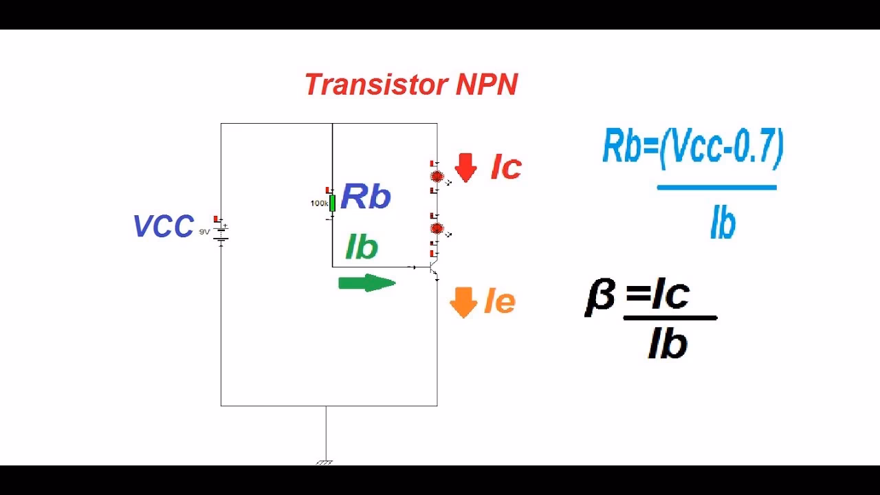 ¿Cómo se calcula la corriente de base en un transistor?