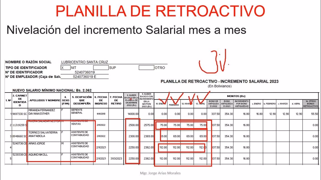 ¿Cómo funciona el retroactivo salarial?