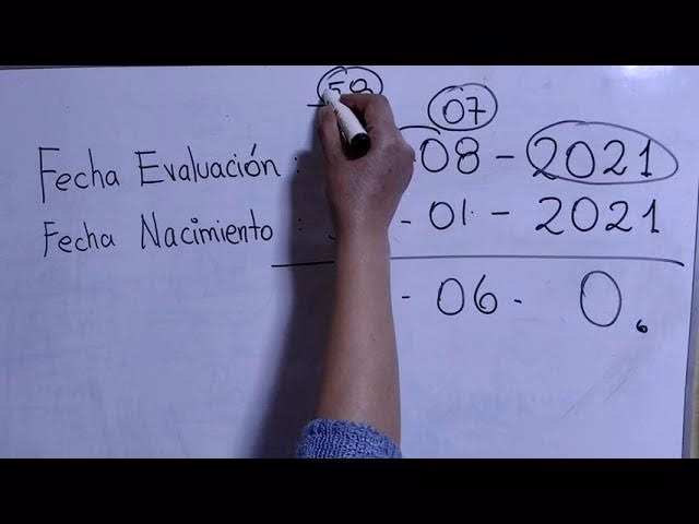 ¿Cómo calcular la edad mental con el CI?