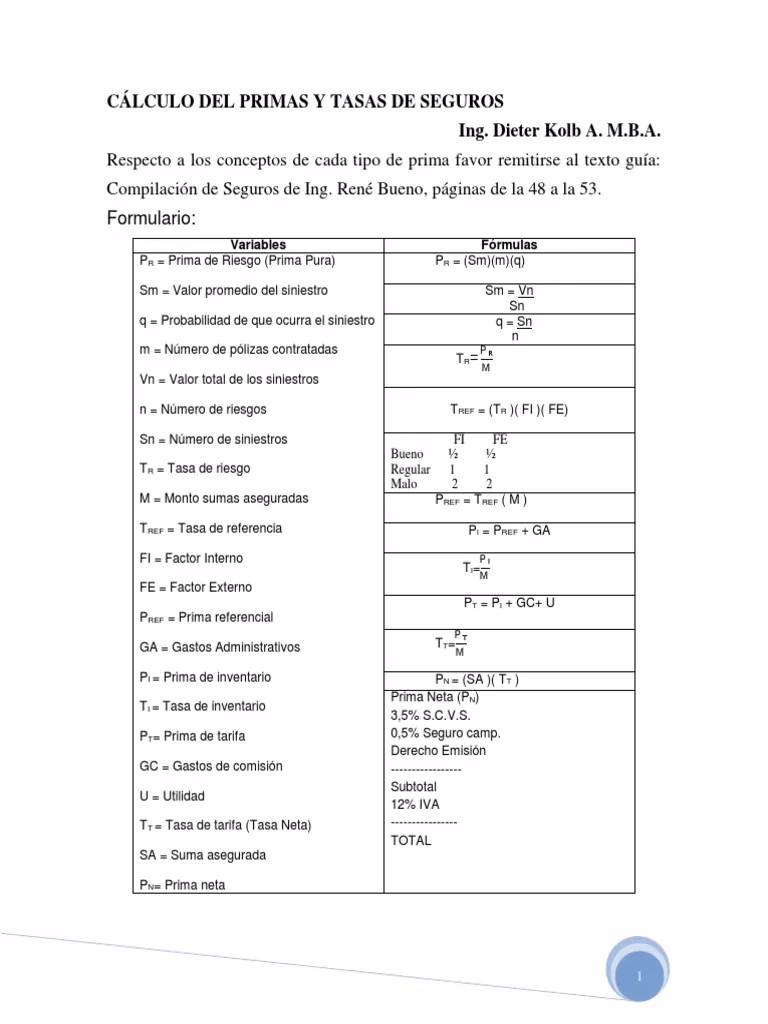 ¿Qué paga el seguro en caso de incendio?