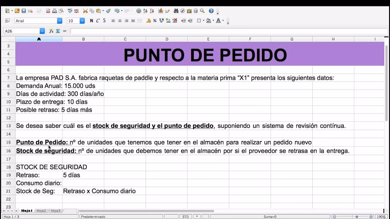 ¿Cuál es la fórmula EOQ con stock de seguridad?