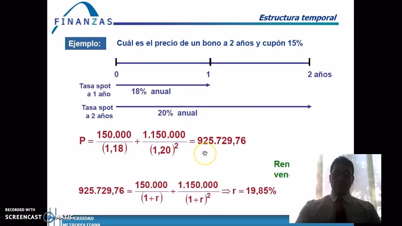 ¿Cómo se calcula un spot?