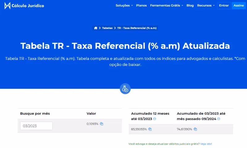 ¿Cómo calcular CER?