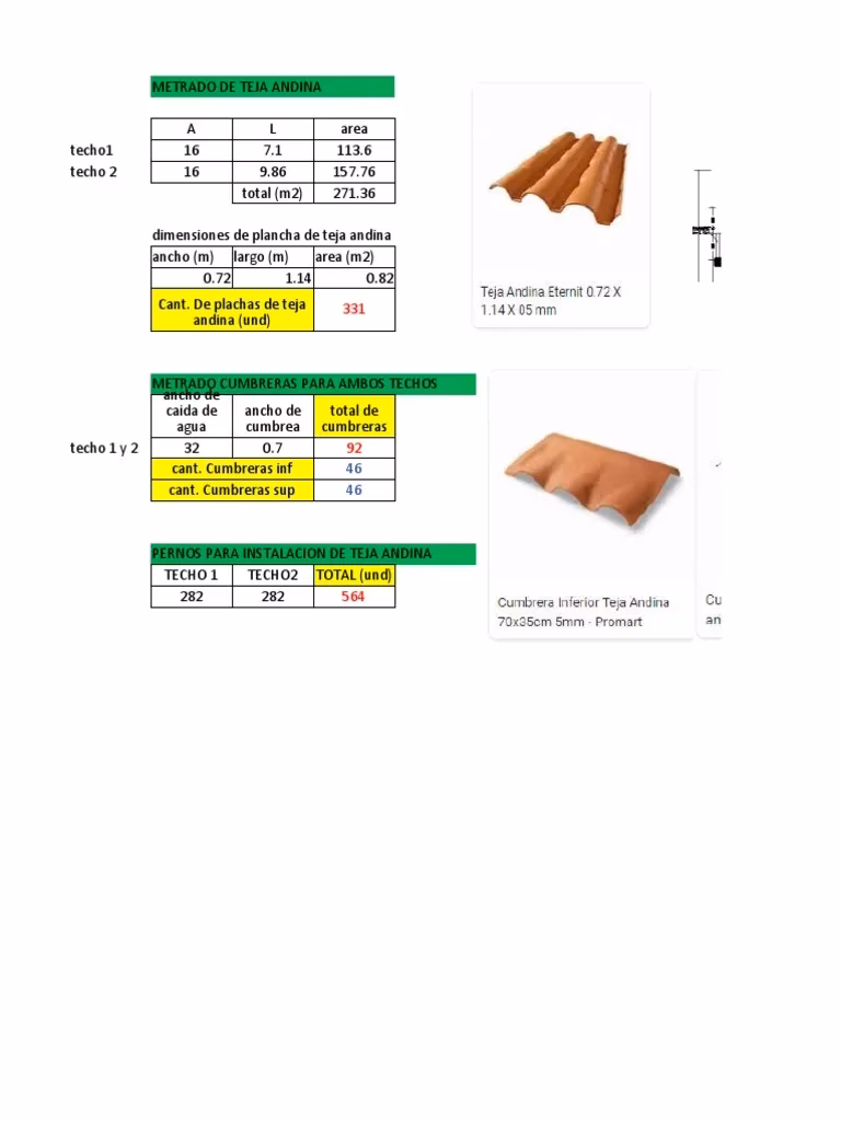 ¿Cuántas tejas andinas caben en un metro cuadrado?