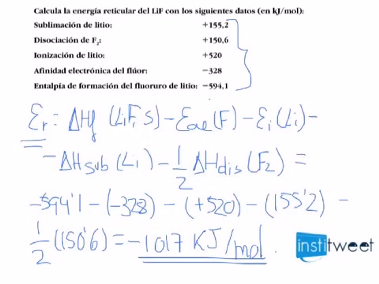 ¿Cuál es la temperatura de fusión de un enlace iónico?