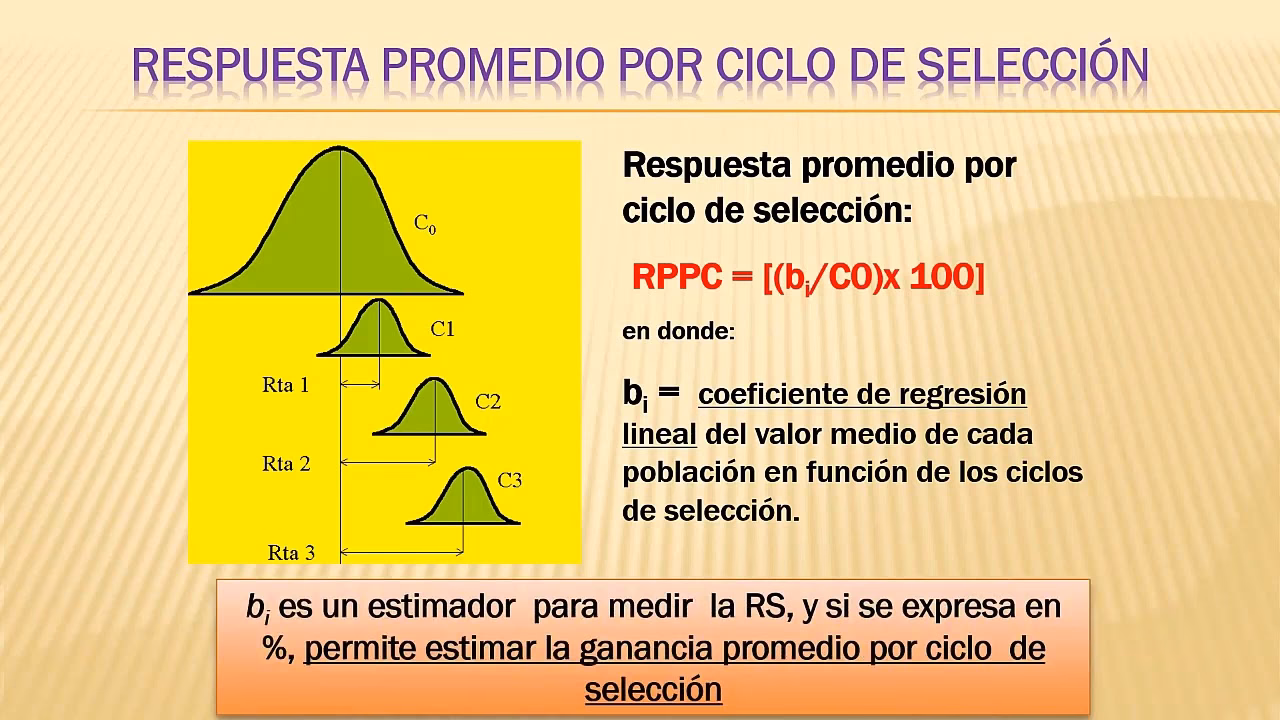 ¿Cómo se calcula la frecuencia genética?