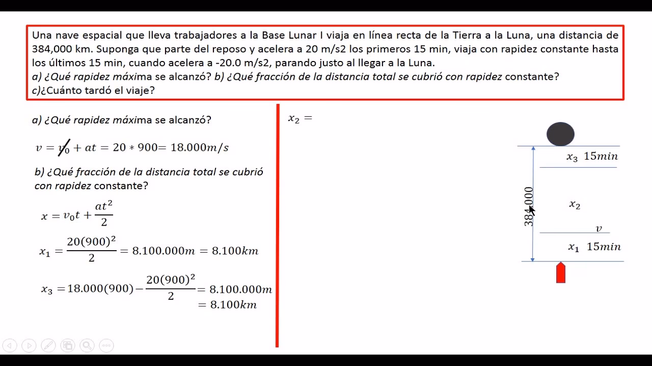 ¿Cómo calcular el tiempo de llegada?