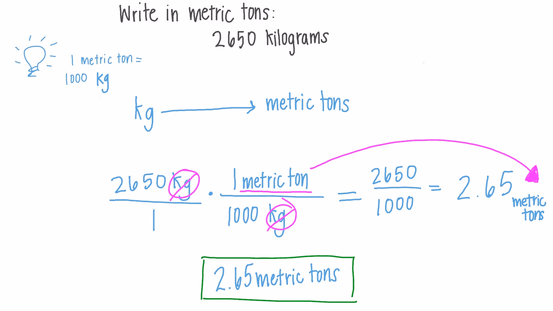¿Cuántas toneladas son un kilómetro?
