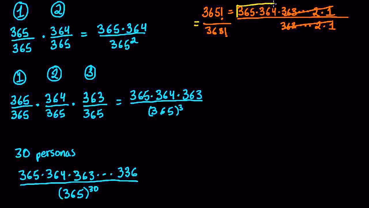¿Cómo se cuentan los cumpleaños?