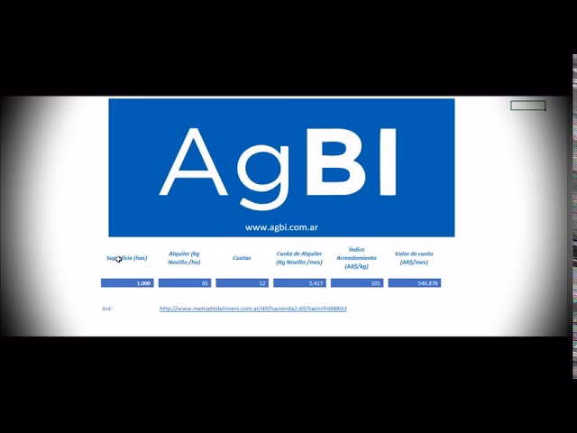 ¿Cuántos kilos de novillo se cobran por hectárea?