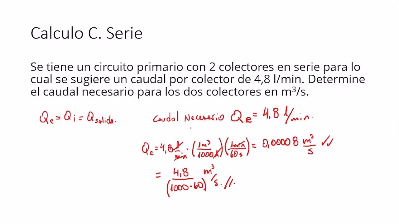 ¿Cómo calcular la eficiencia de un colector solar?