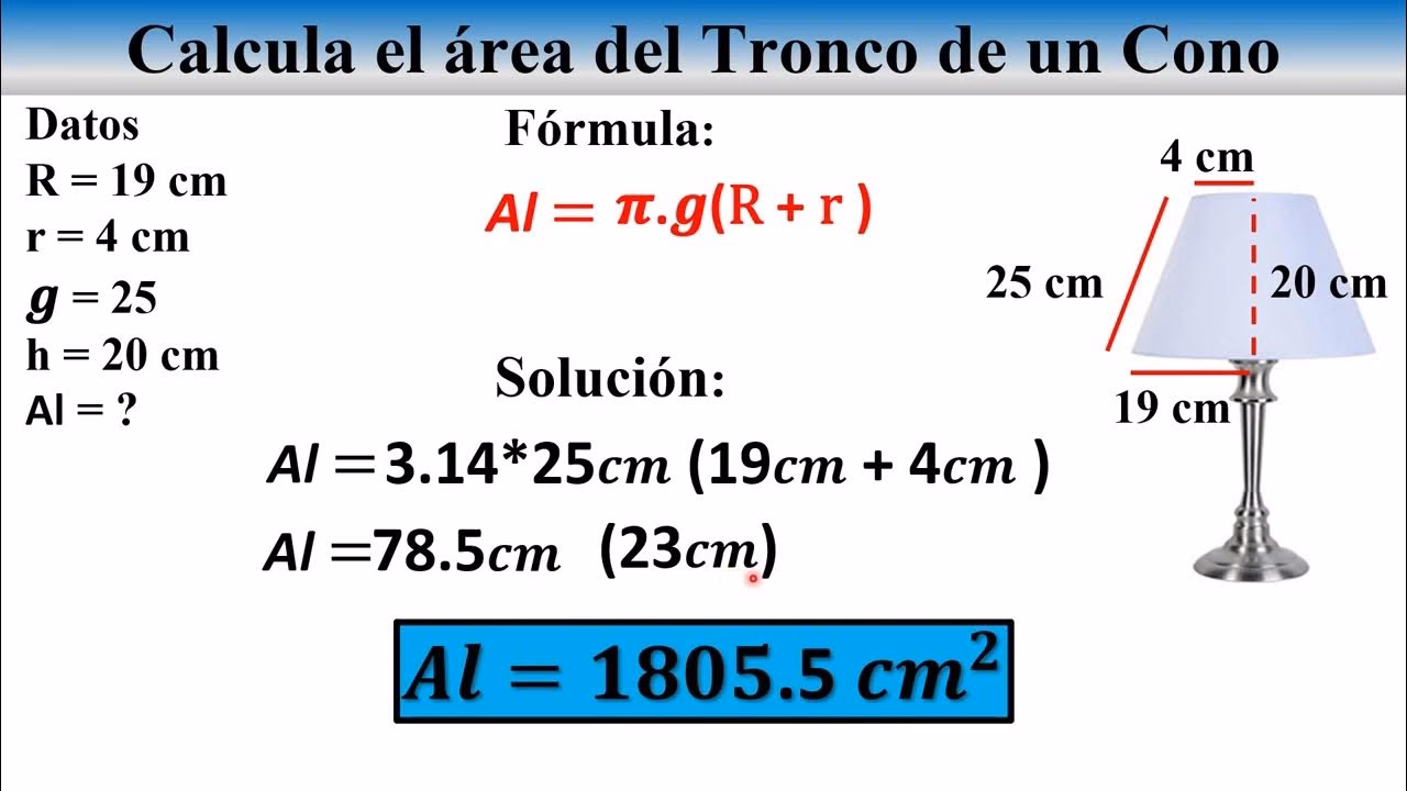 ¿Qué tela se usa para las pantallas de lámparas?
