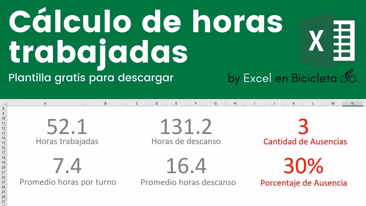 ¿Cómo se calcula un día de falta?