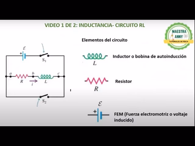 ¿Cómo calcular la resistencia de un inductor?