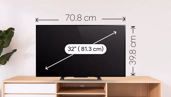 ¿Cuántos metros de LED necesito para una TV de 55?