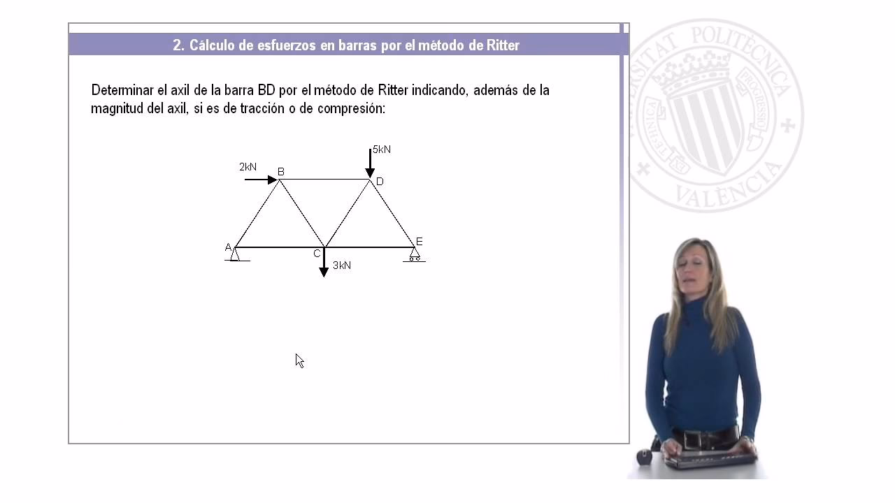 ¿Qué es un reticulado?