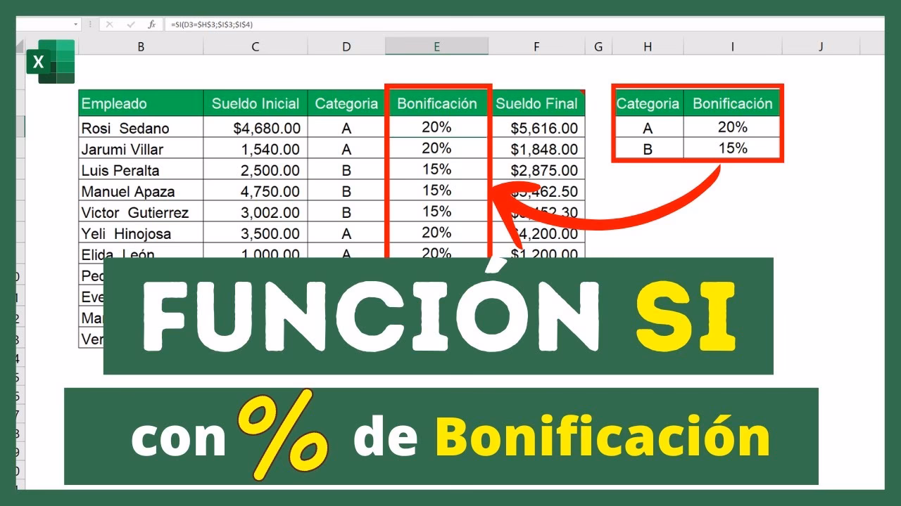 ¿Qué es la bonificación y cómo se calcula?