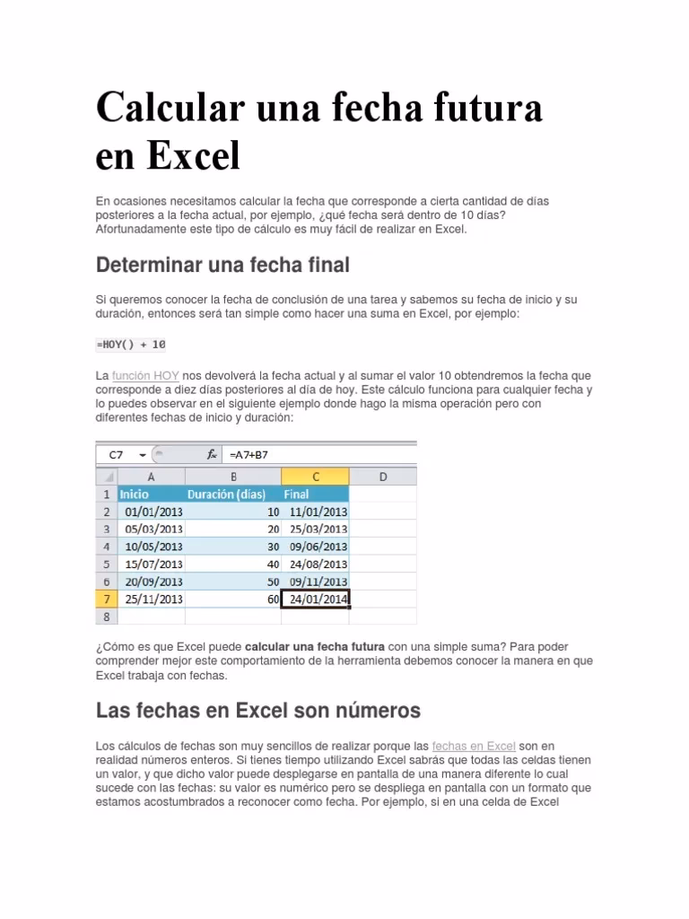 ¿Cuál es la fórmula futura en Excel?