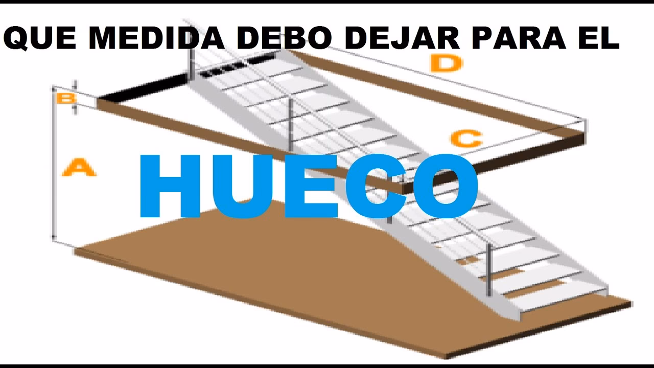 ¿Cuánto hueco hay que dejar para una escalera?