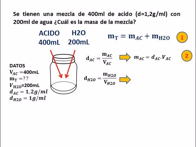 ¿Cómo se calcula la capacidad del mezclador?