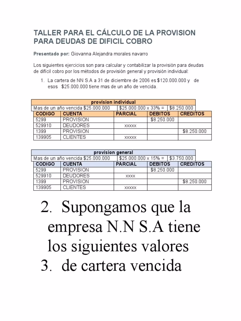 ¿Cómo se calcula la provisión?