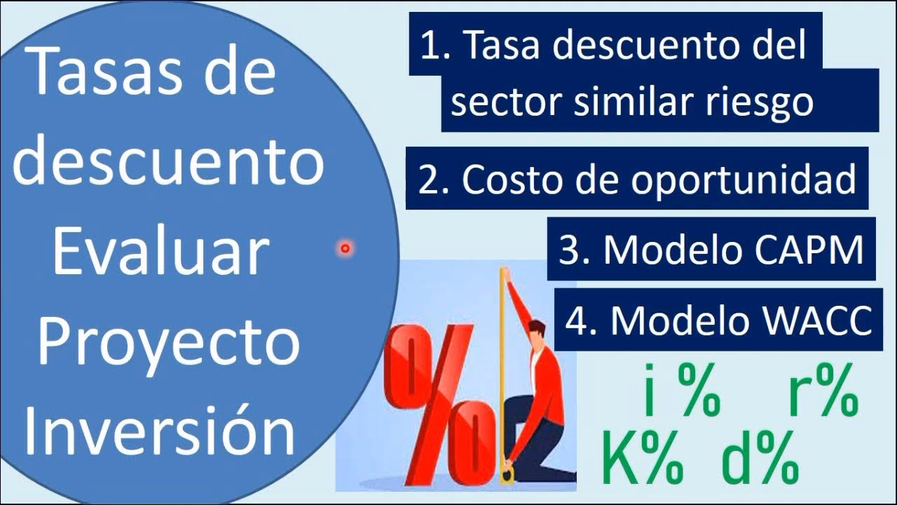 ¿Cómo se calcula la tasa de descuento para un proyecto?