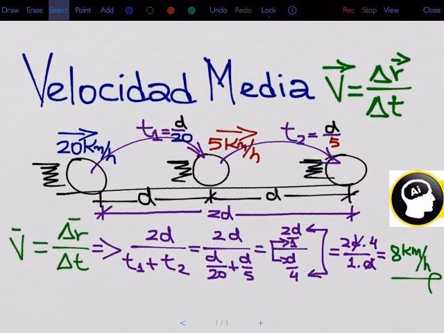 ¿Cómo calcular la velocidad media de MRU?