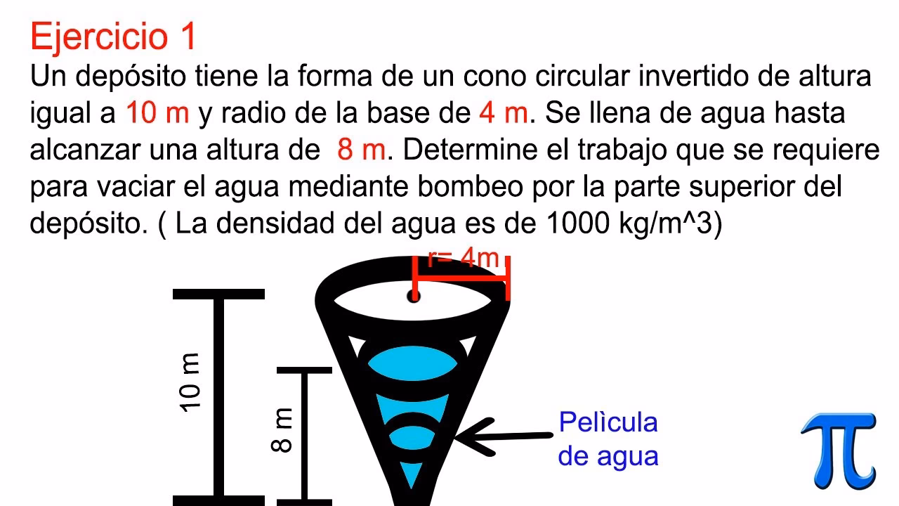 ¿Cómo calcular la presión de un vacío?