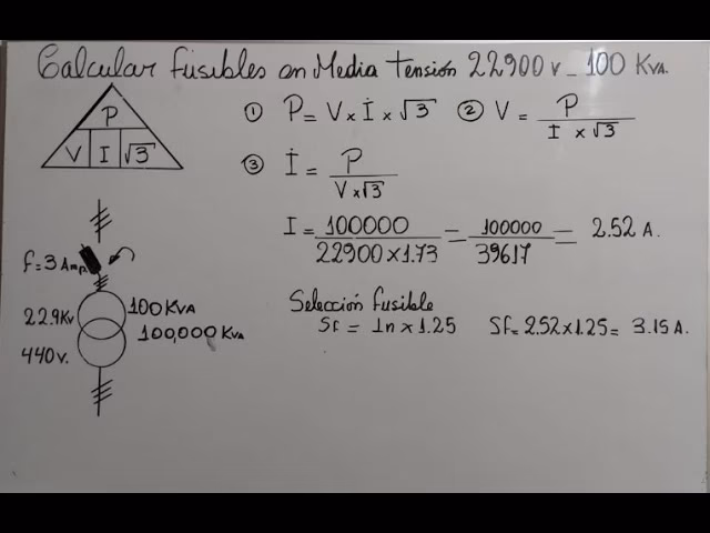 ¿Cómo se calcula el valor de un fusible?