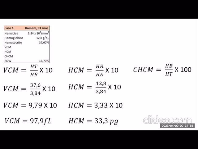 ¿Cómo se calcula el VGM?