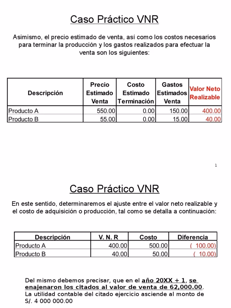 ¿Cómo se calcula el vrn?