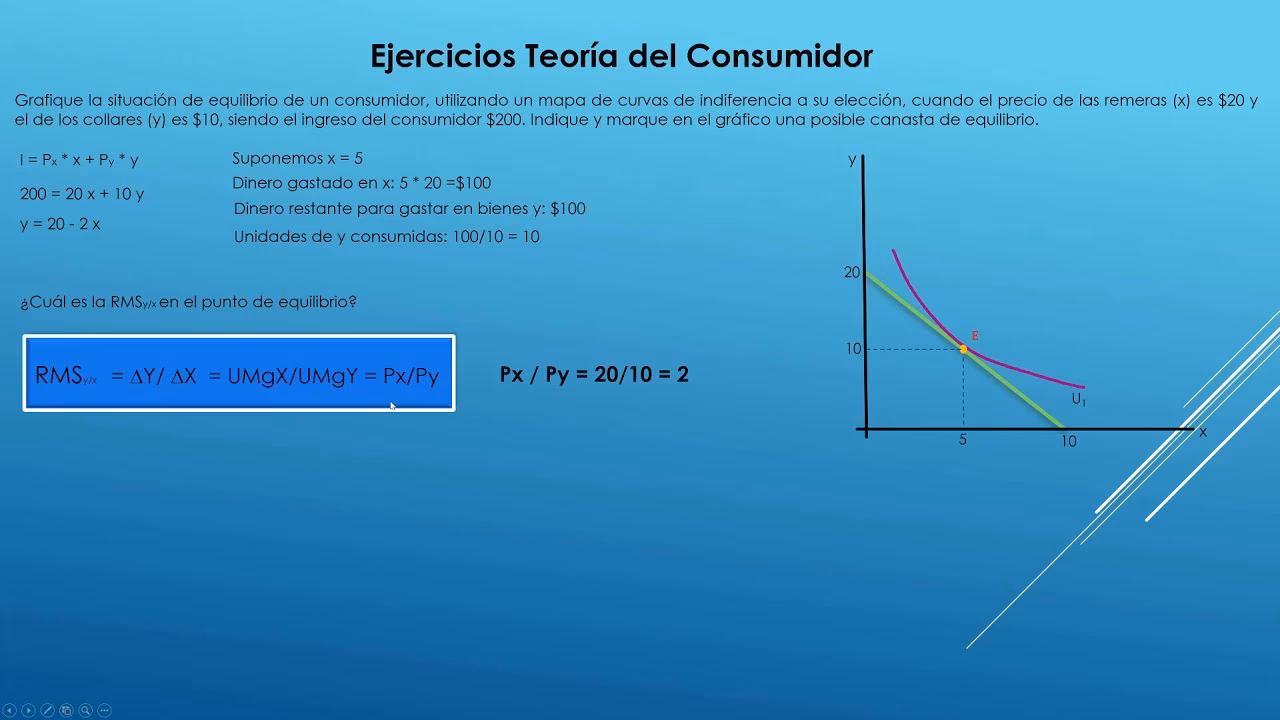 ¿Cómo encontrar el nivel de equilibrio del consumo?