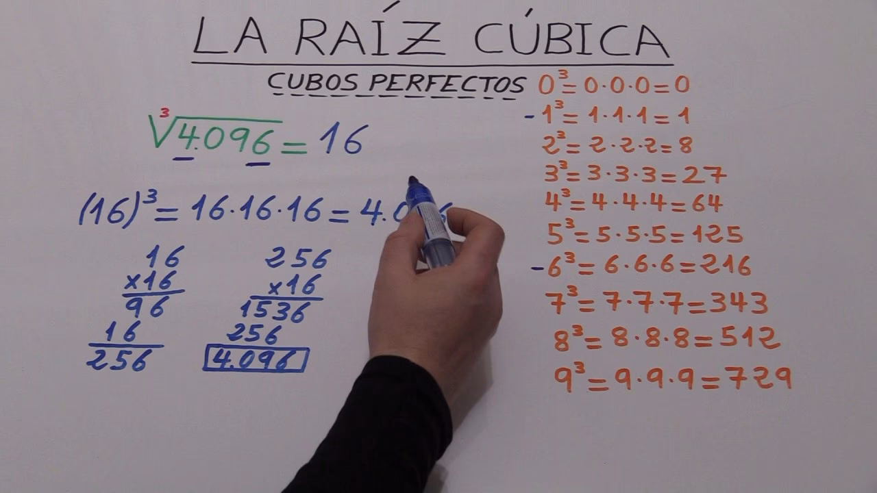 ¿Cómo resolver 3 √ 512?