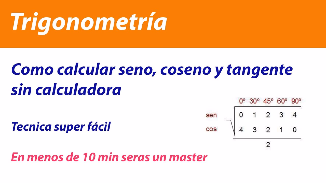 ¿Cómo sacar seno de pi?