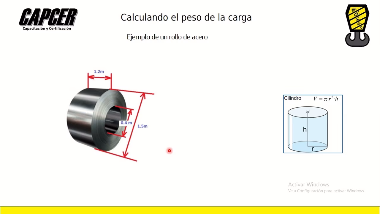 ¿Cómo calcular el peso específico del acero?