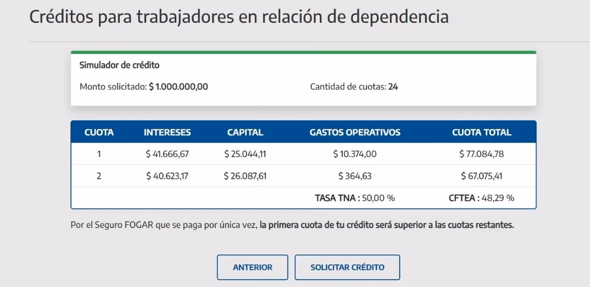 ¿Cómo simular un préstamo ANSES?